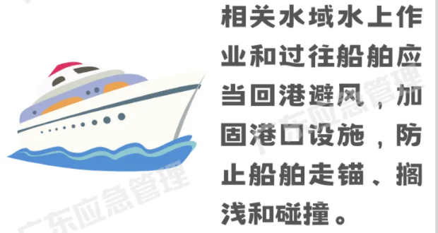 受台风“摩羯”影响华南部分口岸封港暂停作业