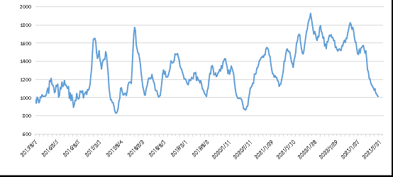 壹定发·(EDF)最新官方网站